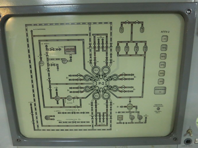 Nuclear reactor control room display